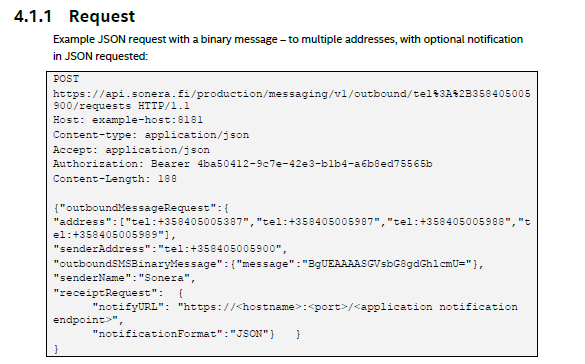 API example